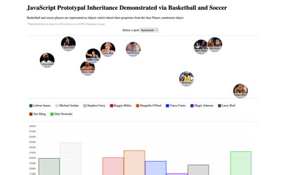 Soccer and Basketball